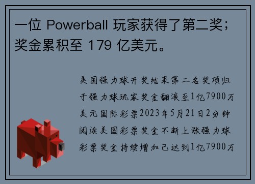 一位 Powerball 玩家获得了第二奖;奖金累积至 179 亿美元。